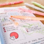 ΜΑΡΚΑΔΟΡΟΣ ΥΠΟΓΡΑΜΜΙΣΗΣ ΠΟΥ ΣΒΗΝΕΙ LIGHT FRIXION ΠΑΣΤΕΛ ΑΝΟΙΧΤΟ ΠΟΡΤΟΚΑΛΙ PILOT