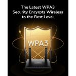ROUTER ACCESS POINT WI-FI 6 AX3000 GIGABIT DUAL BAND WR3000 CUDY